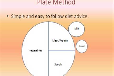 How To Determine The Quantity Of Food For Diabetes