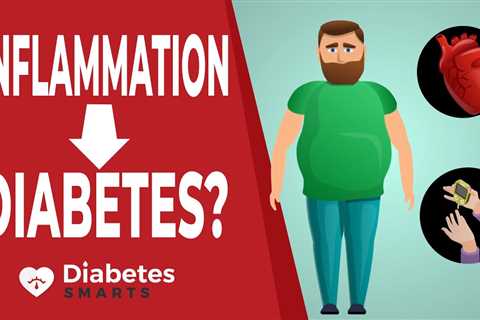 Inflammation And Diabetes