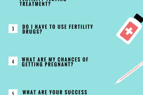 Questions to Ask Fertility Doctor About IUI