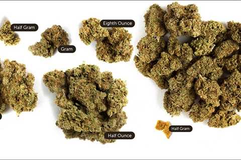 How Much is an 8th of Weed? and other Weed Measurements