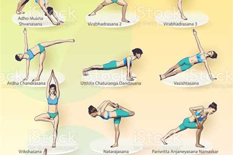 What Yoga To Do For Weight Loss