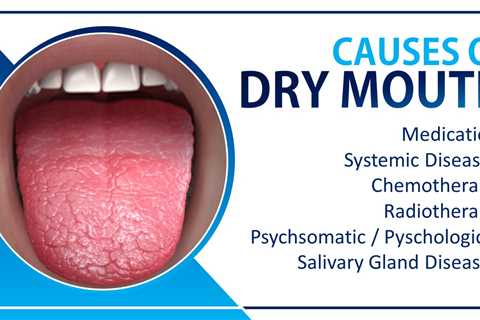 Extreme Dry Mouth at Night