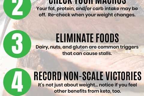 How to Get Over a Plateau in Weight Loss