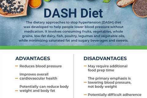 Are Eggs Allowed on the Dash Diet Menu Plan?