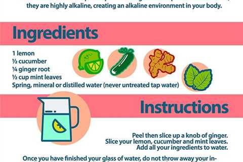 Alkaline Water Cancer