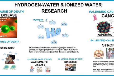 Health Benefits of Hydrogen Alkaline Water