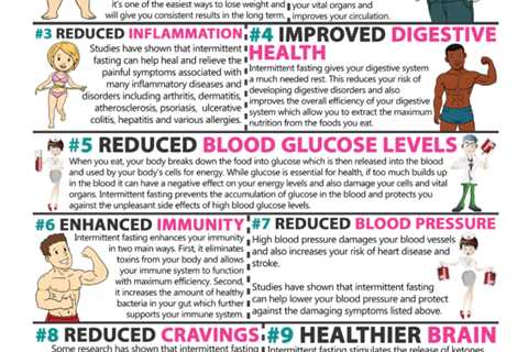 Health Benefits of Intermittent Fasting