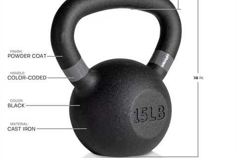 Kettlebells 15 Lb - Are They Worth It?