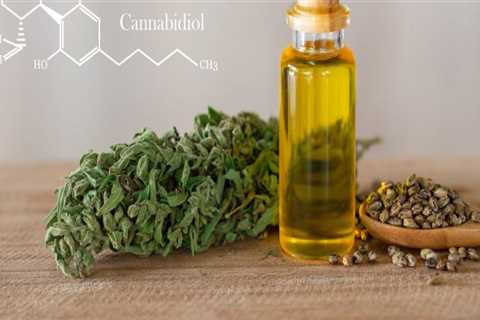 The Fascinating History of Cannabidiol (CBD)