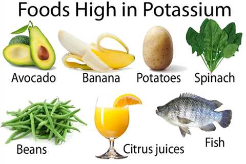 4 Potassium-Rich Foods You Can Eat
