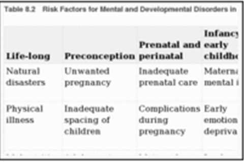 Autism and Developmental Disorders