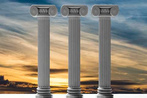 What are the three pillars of spiritual wellness?