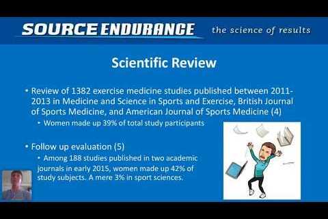 Sports Nutrition for Females: Considerations in a Field of Research on Males
