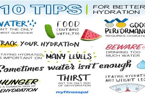 Hydration Habits for Busy Professionals