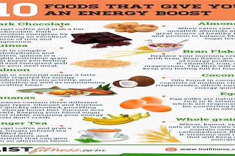 Boost Your Energy Naturally With Organic Food