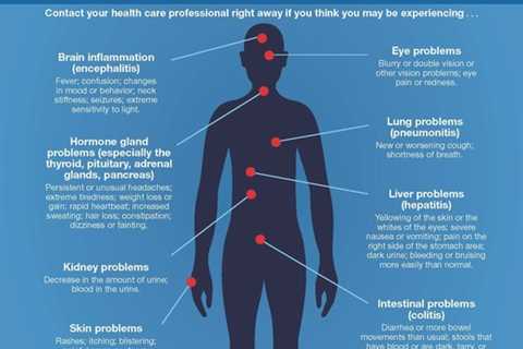 Is Immunotherapy Painful?