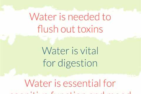 Hydration and Detoxification