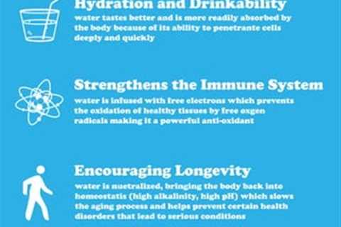 Kangen Water's Role in Supporting the Body's Natural Detoxification Processes