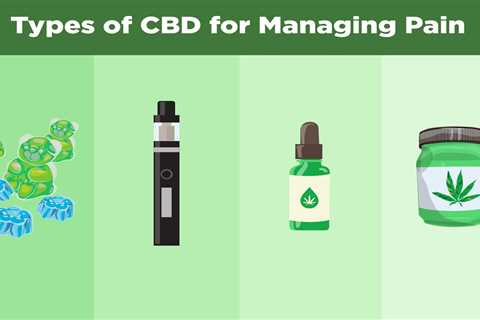 What Are The Best Methods Of Consumption Or Application Of CBD For Pain Relief (e.g., Oils,..