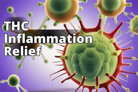 CBD Relief Ease MS  Inflammation