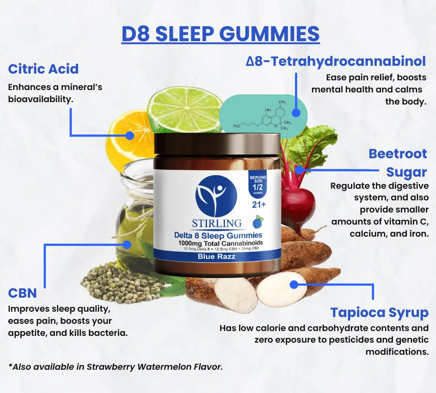 Enhancing Sleep Quality With Delta 8 THC