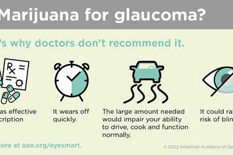 What Role Does THC-8 Play In Glaucoma Treatment?