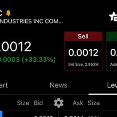 $SIPC Level 2 is ready  ✅244M float ✅NO dilution  ✅CBD agreement   👉 Upcoming…