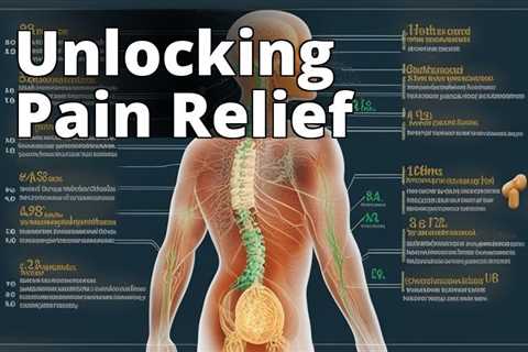 CBD Vape Relief Ease Back Pain Fast