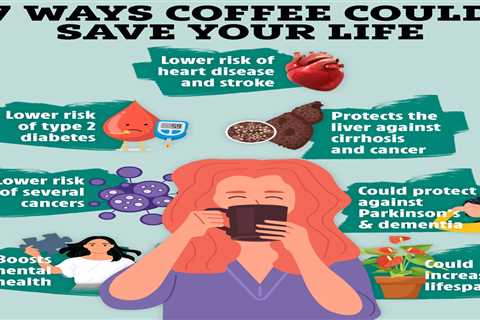 7 Ways Coffee Can Improve Your Health and Save Your Life