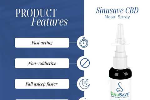 Breathe in relief with Sinusave CBD Nasal Spray – your fast-acting companion…