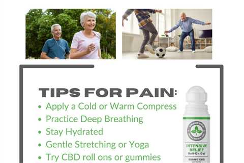 Dealing with stubborn aches and pains?  Whether it's muscle soreness or joint…