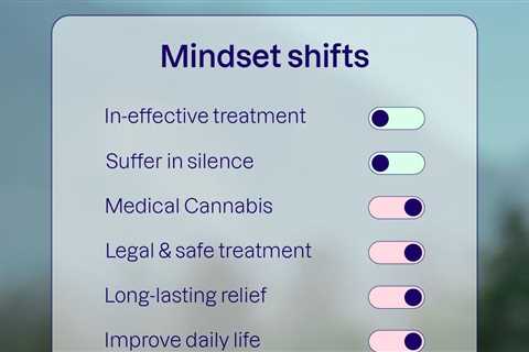 💭 It’s time to shift the way we think about medical cannabis treatment. For…