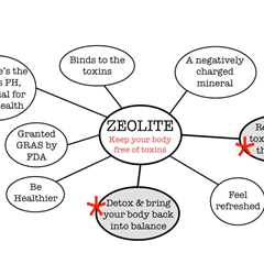 Understanding the Benefits of Zeolite for Your Body