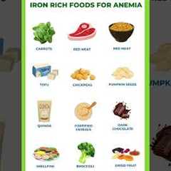 Best Iron Rich Foods for Anemia