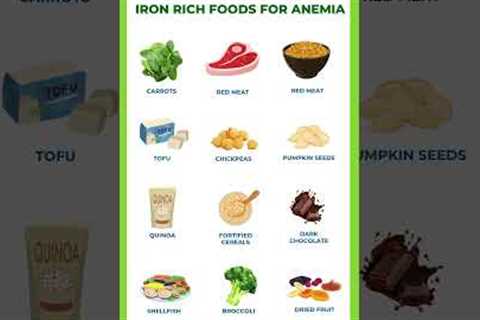 Best Iron Rich Foods for Anemia